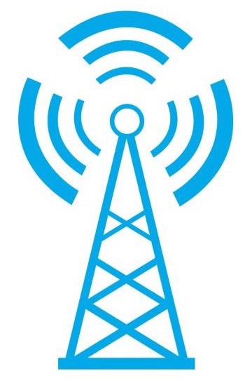 Air-Ground Radio Communications