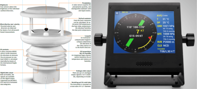 Micro Weather Station - Aviation Renewables