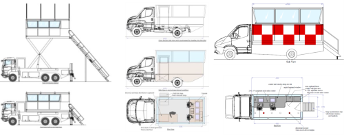 Vehicle Based ATC Towers
